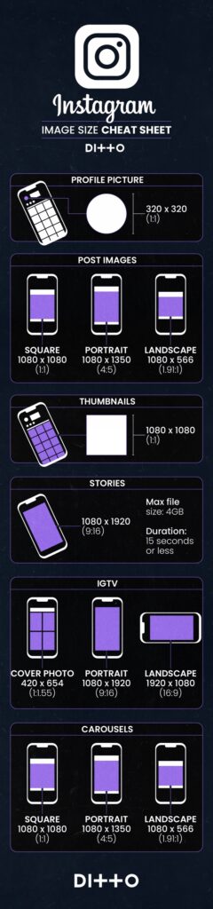 Social Media Image Size Guide For All Platforms In 2023